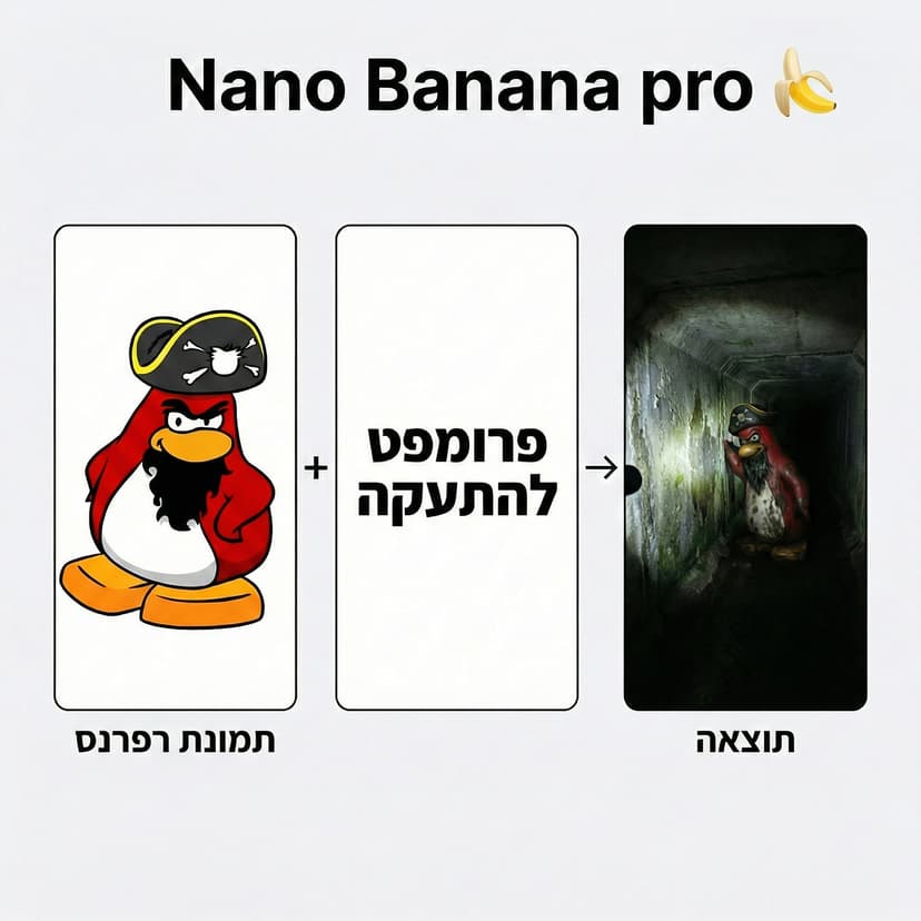 תמונת הדמות הנטושה
